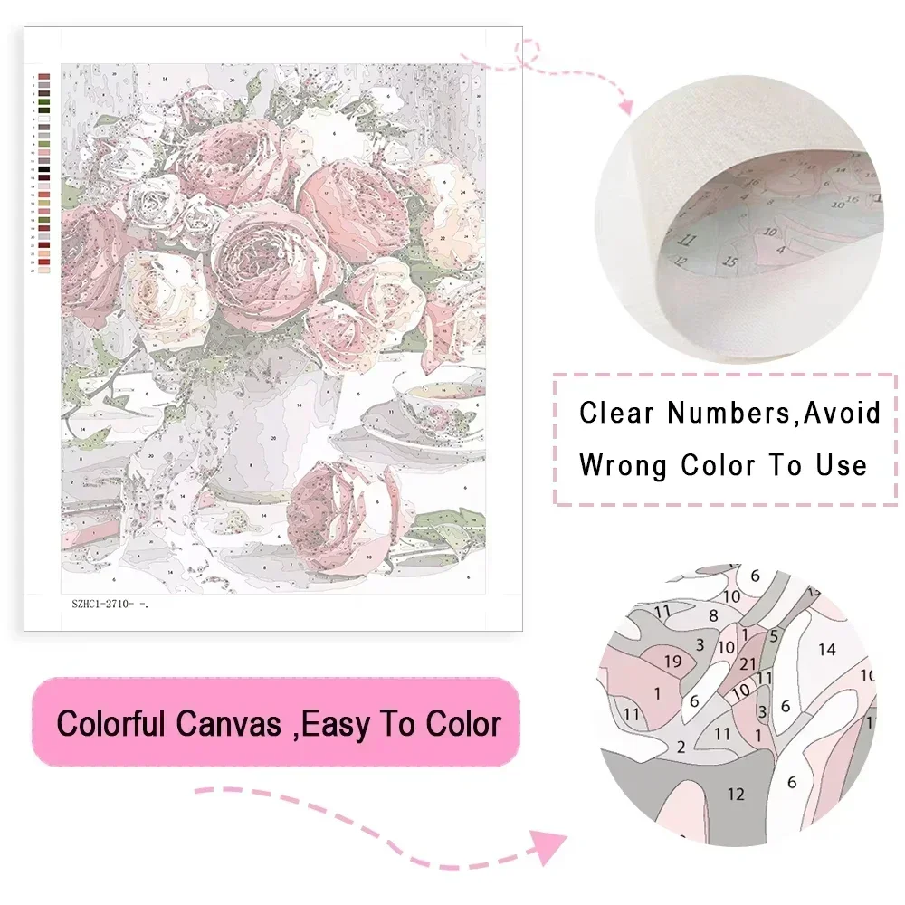 Paint By Numbers Kit for Adult - Art Craft Letter A recension och pris