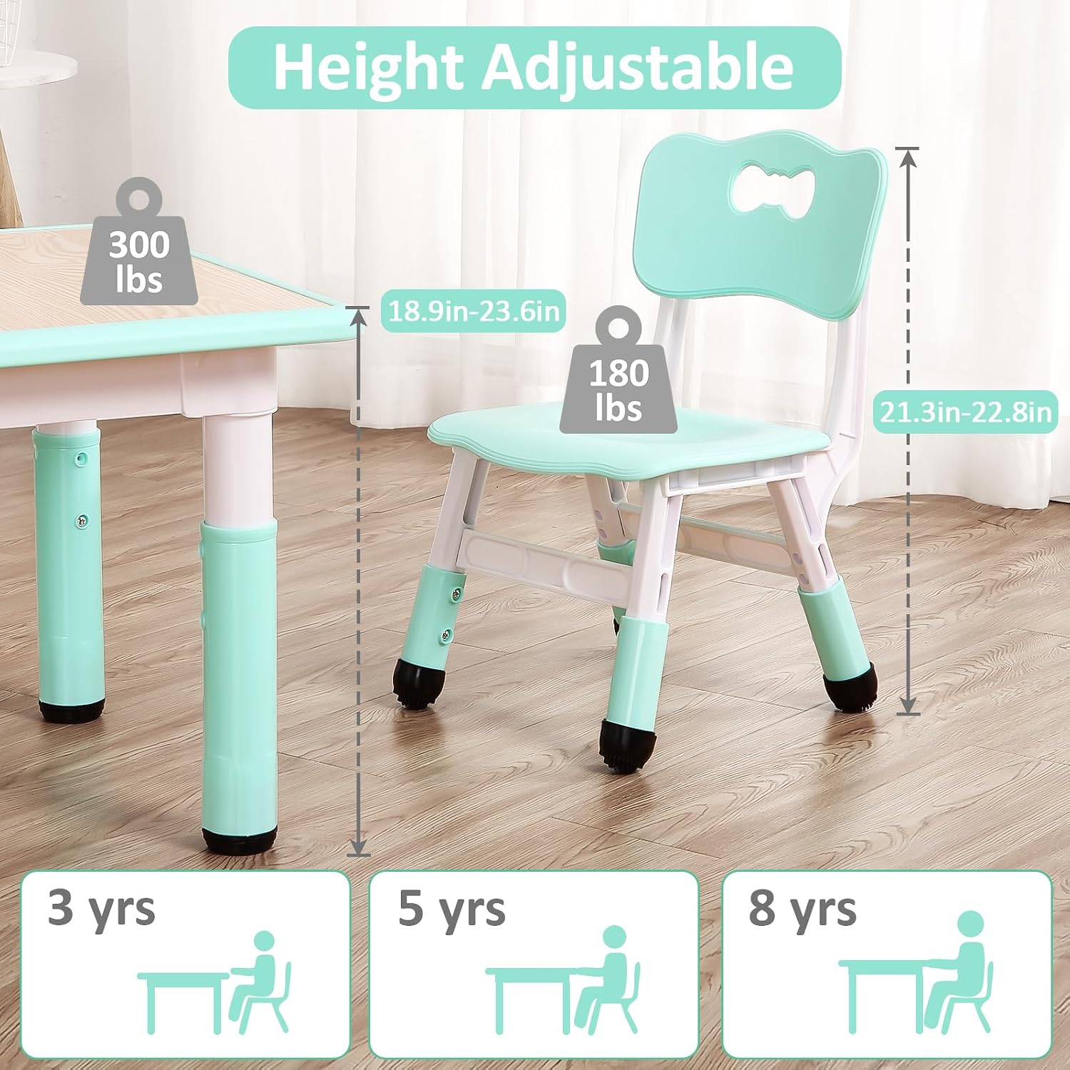 TackView 23inch Kids Table and - Art Craft Toddler recension och pris