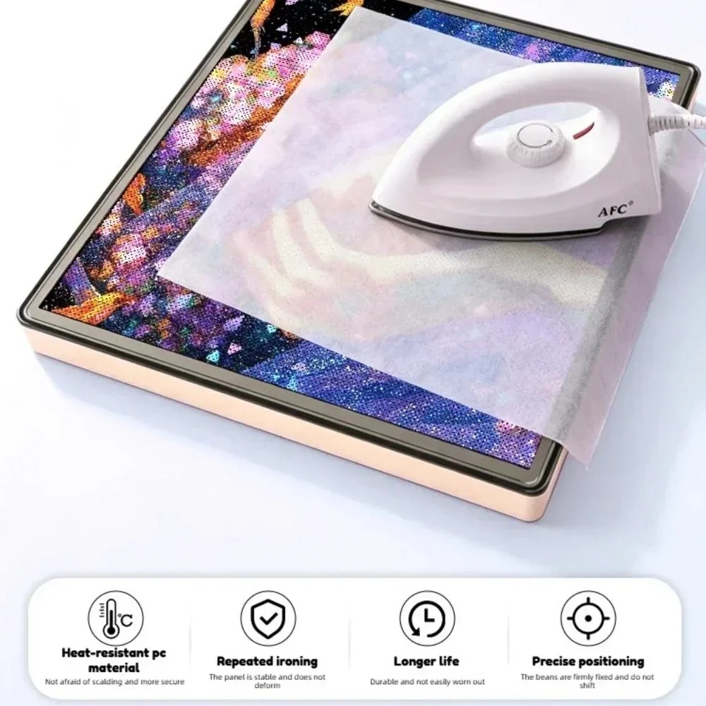 App Controlled LED Pixel Light - Art Craft App recension och pris